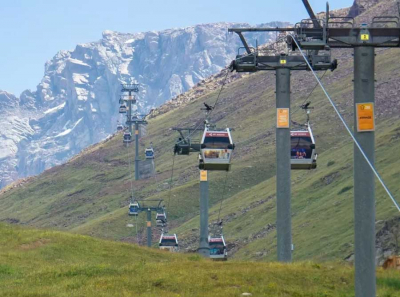 Алматинский горный кластер: Когда горы превращают в прибыльную ловушку