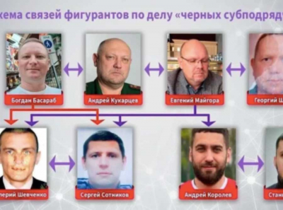 Награды за молчание: как в Калининграде не замечают пропажу 600 миллионов на федеральной стройке